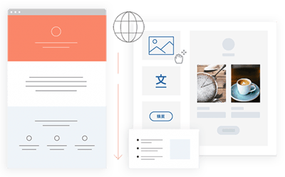 marketingFeature_Platform-Support_Custom